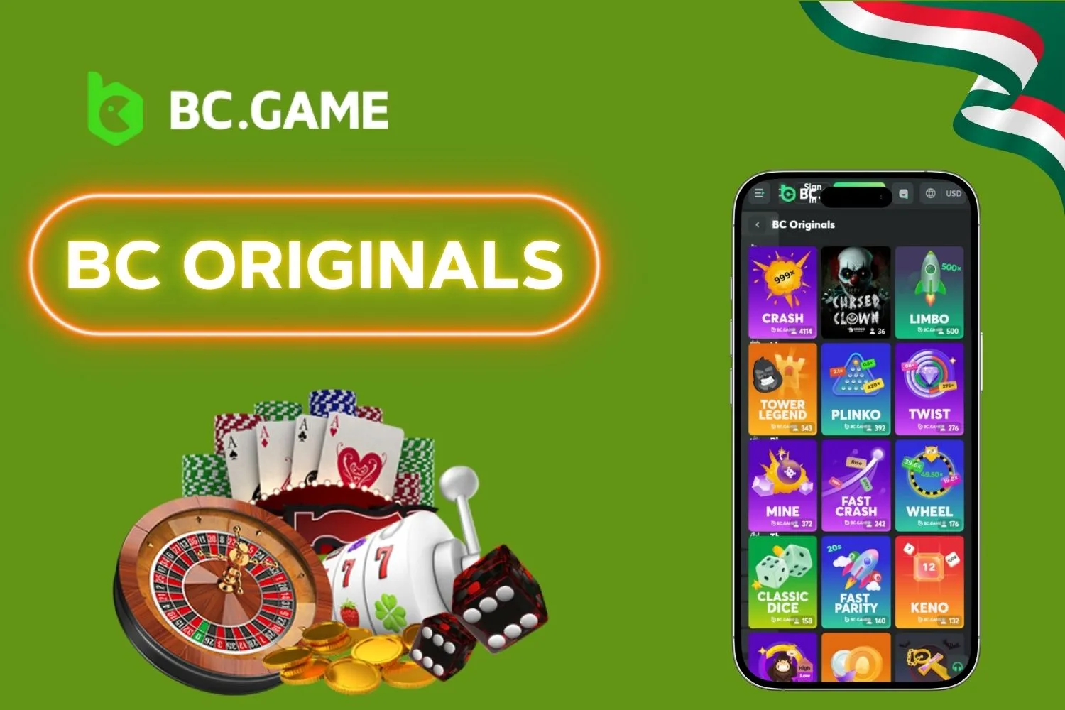 Visión General de BC Originals en BC Game